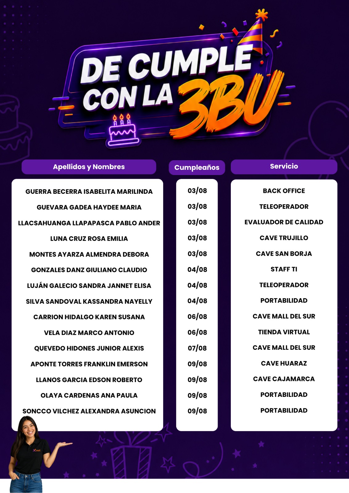 Cumpleañer@s de la semana 😊