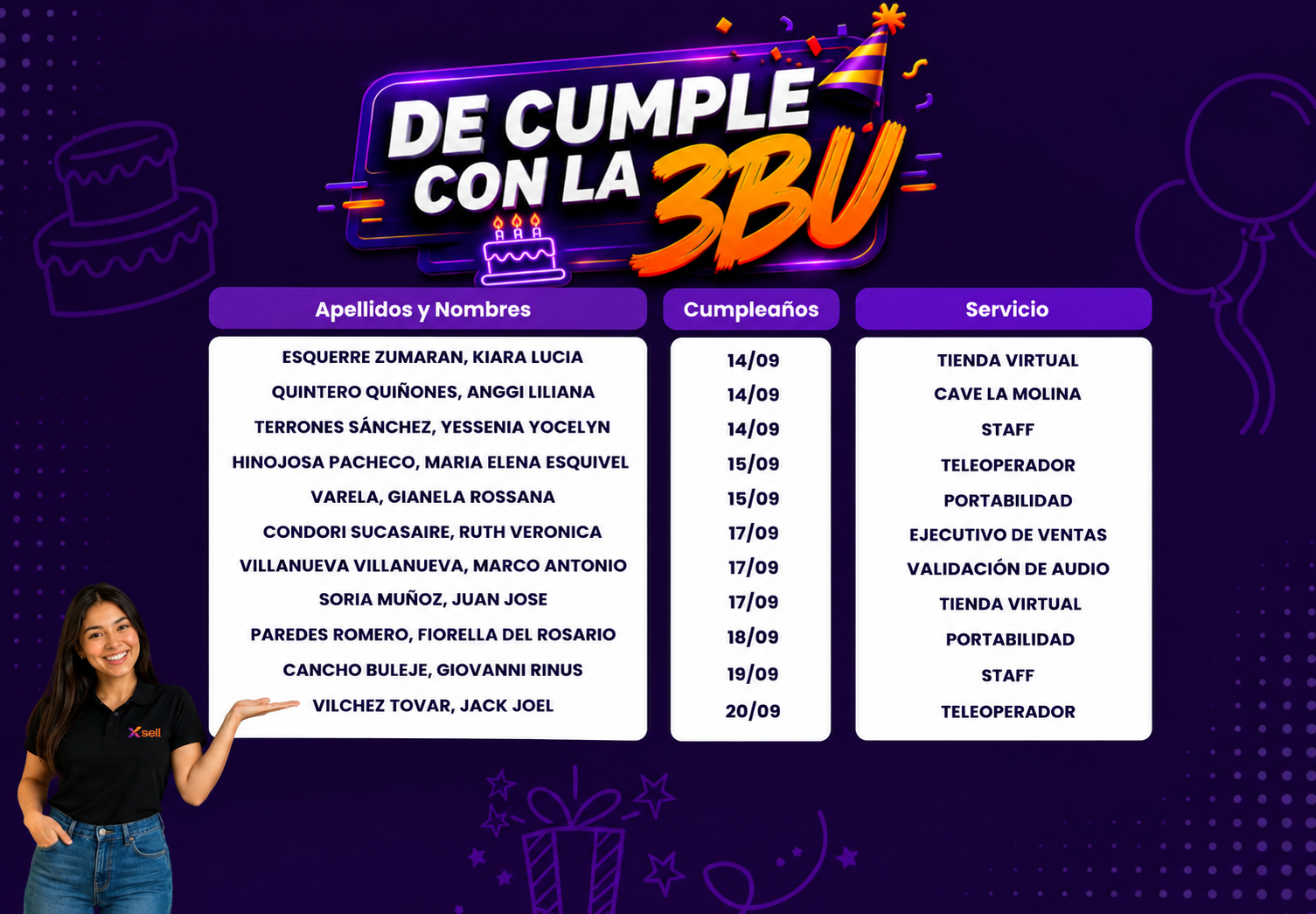 Cumpleañer@s de la semana 😊